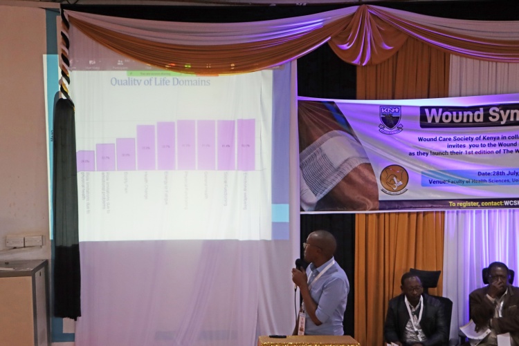 Wound Care Symposium